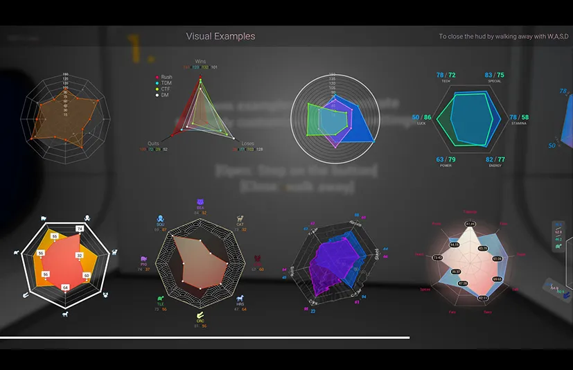 雷达图小部件 – Radar Chart Widget - 筱信日记