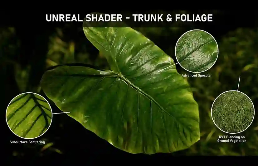 树干和树叶着色器与教程 – Unreal Shader – Trunk & Foliage - 筱信日记