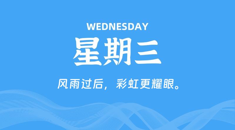 01月17日，星期三，在这里每天60秒读懂世界！ - 筱信日记