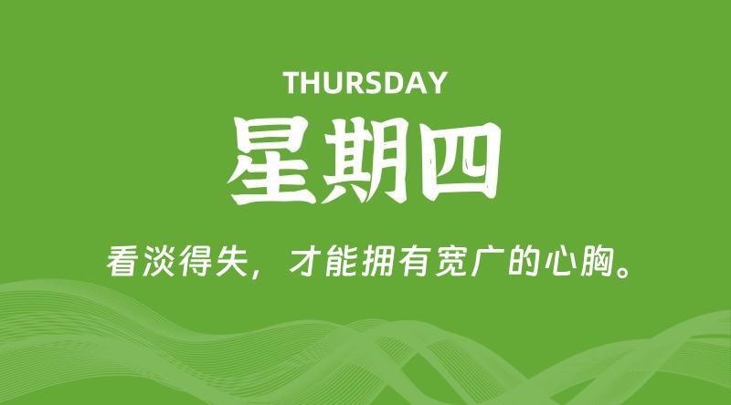 02月15日，星期四，在这里每天60秒读懂世界！ - 筱信日记