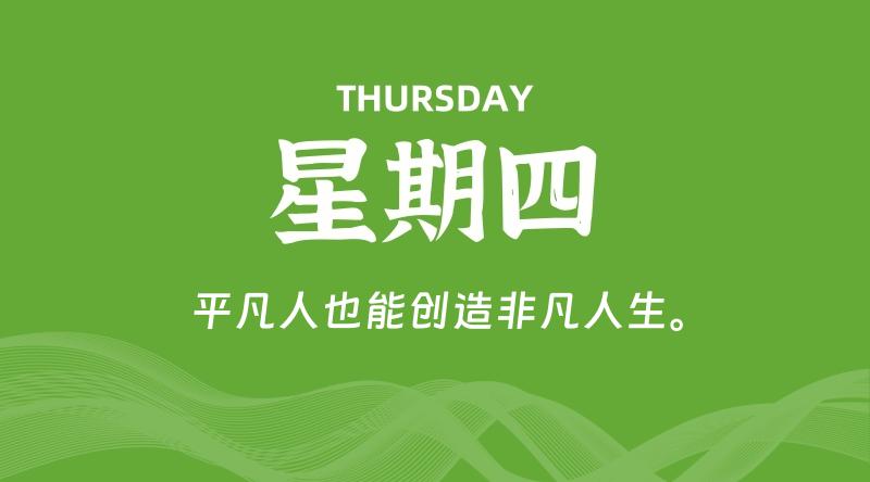 02月22日，星期四，在这里每天60秒读懂世界！ - 筱信日记