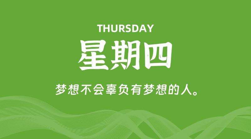 03月07日，星期四，在这里每天60秒读懂世界！ - 筱信日记