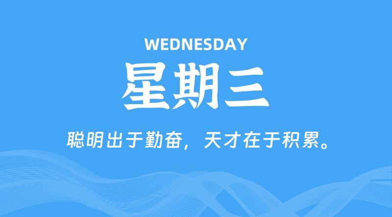 03月20日，星期三，在这里每天60秒读懂世界！ - 筱信日记