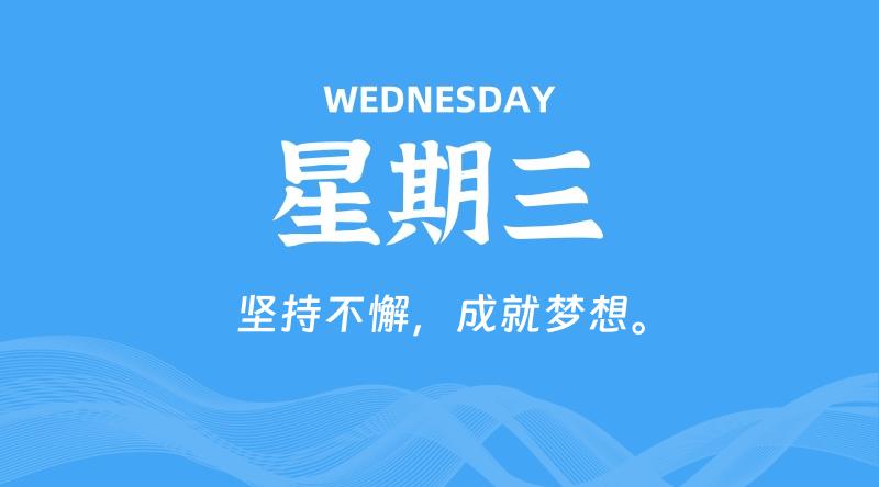 04月03日，星期三, 在这里每天60秒读懂世界！ - 筱信日记