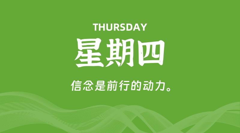 04月11日，星期四, 在这里每天60秒读懂世界！ - 筱信日记