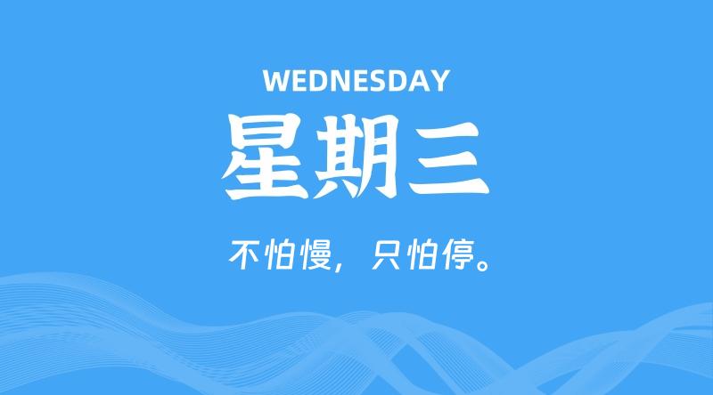 04月17日，星期三, 在这里每天60秒读懂世界！ - 筱信日记