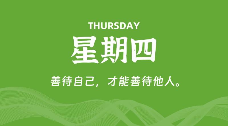 04月18日，星期四, 在这里每天60秒读懂世界！ - 筱信日记