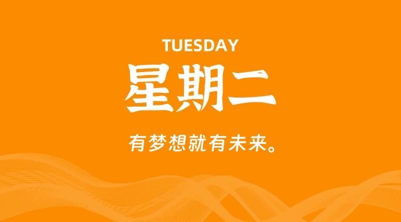 04月30日，星期二, 在这里每天60秒读懂世界！ - 筱信日记