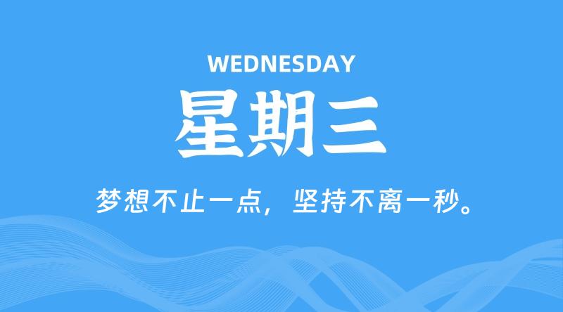 05月08日，星期三, 在这里每天60秒读懂世界！ - 筱信日记