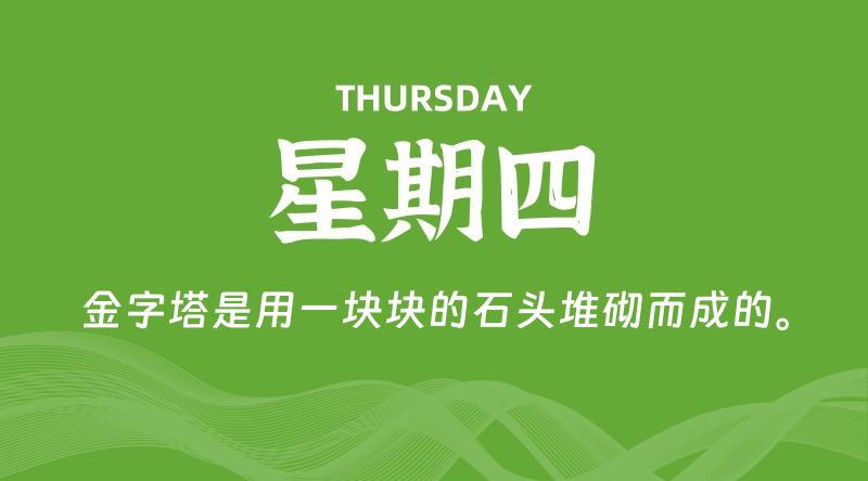 05月23日，星期四, 在这里每天60秒读懂世界！ - 筱信日记