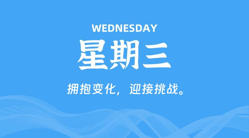 09月04日，星期三, 在这里每天60秒读懂世界！ - 筱信日记