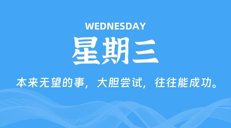 12月11日，星期三, 在这里每天60秒读懂世界！ - 筱信日记