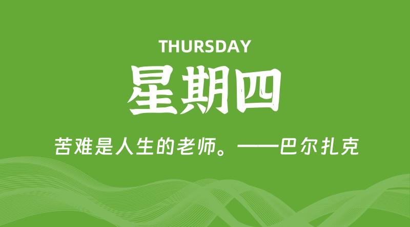 12月19日，星期四, 在这里每天60秒读懂世界！ - 筱信日记